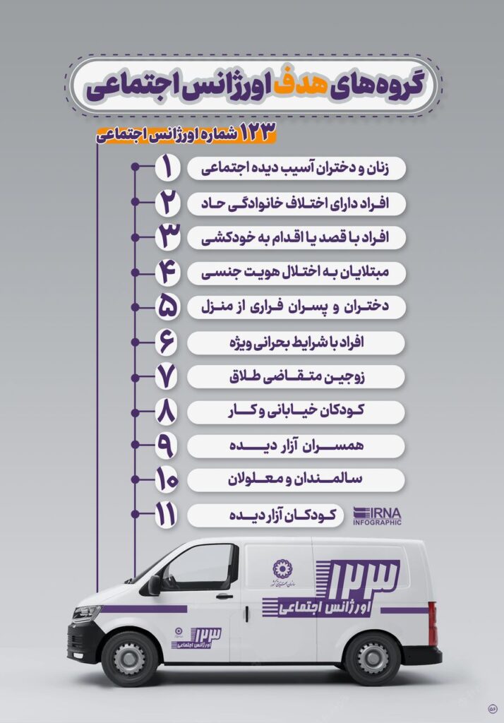 خط بحران پایگاه جامع پیشگیری از اعتیاد - اورژانس اجتماعی